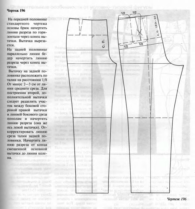 Технологическая карта пошива женских брюк