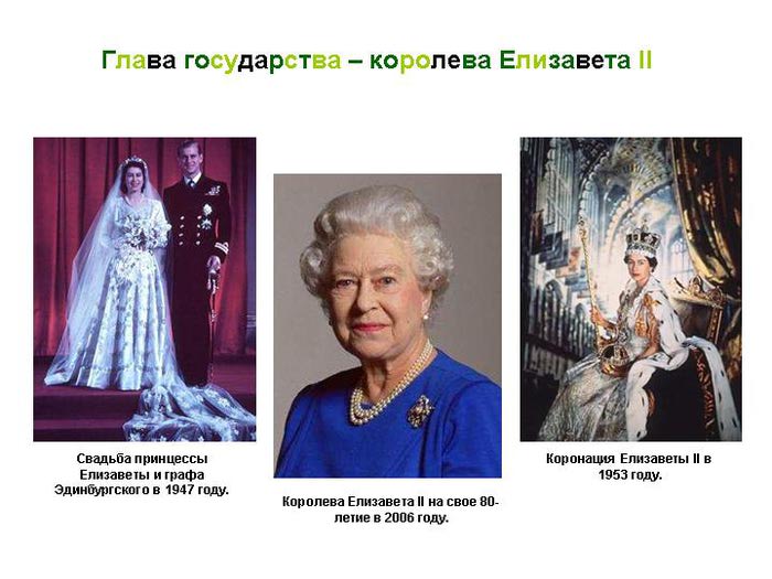0007-007-Koronatsija-Elizavety-II-v-1953-godu (700x525, 56Kb)
