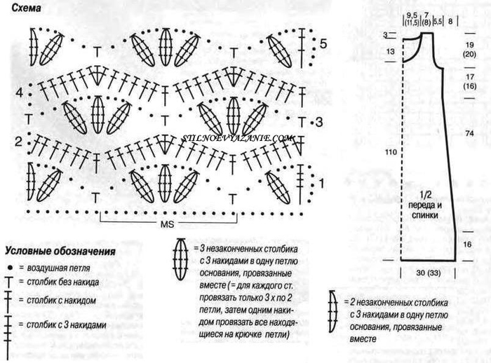 ajurnoe-plate-shema (700x518, 175Kb)