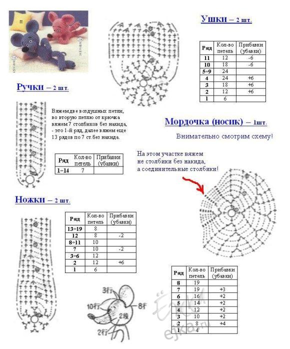 Вязаные игрушки амигуруми | схемы | описание