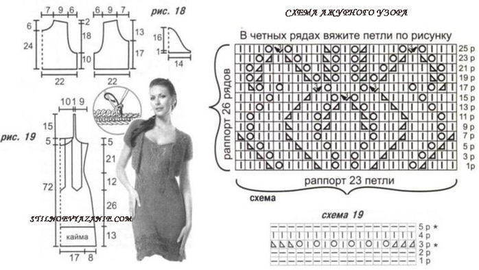 Вязанные платья со схемами и описанием спицами для женщин полных женщин