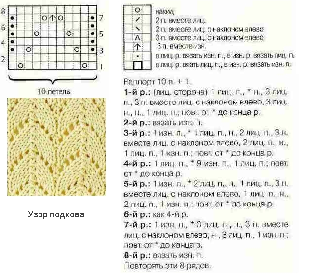 Узор подкова спицами схема