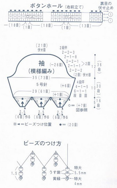  (3) 5+ (408x652, 93Kb)