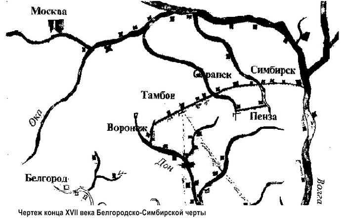 Схема реки сура