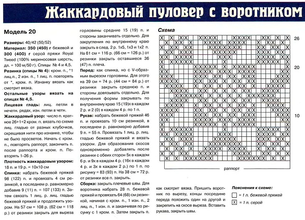 Жаккардовый свитер спицами женский схема вязания