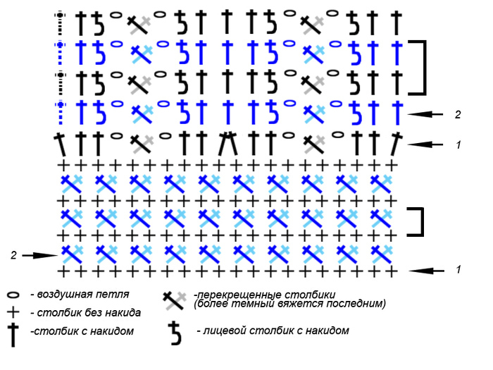 Квадрат крючком столбиками с накидом схема и описание