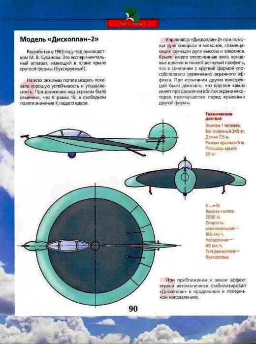 Планер дископлан анатолия гремяцкого чертежи