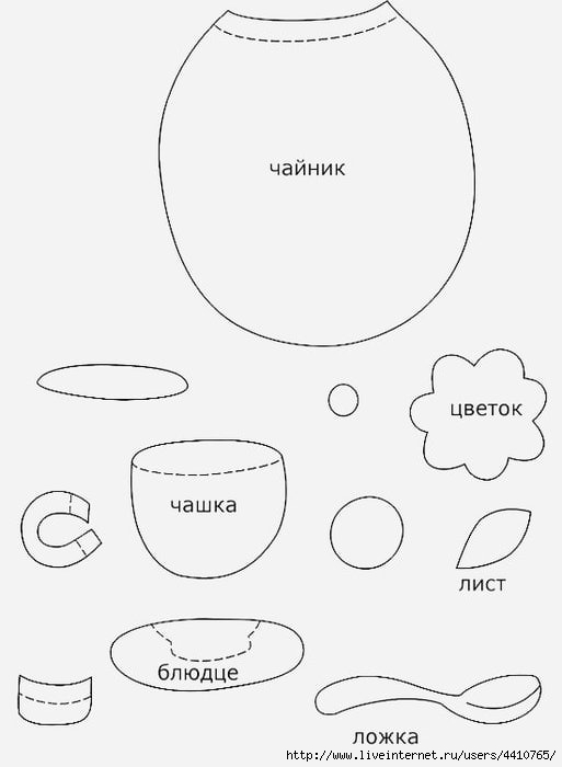Выкройка чайника. Выкройка текстильного чайника и чашки. Выкройка самовара из ткани. Кружка из ткани выкройка. Выкройка текстильного чайника и кружки.