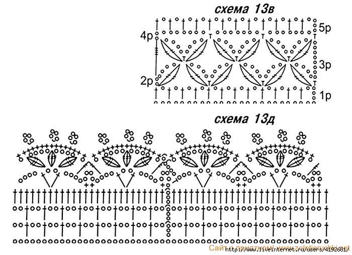 det_plat_sve_shema (700x508, 199Kb)