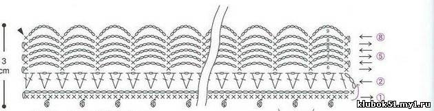 Кайма 4 буквы. Оборка крючком схемы. Ажурные воланы узкие крючком. Узенькая оборка крючком. Схема вязания крючком каймы для полотенца.