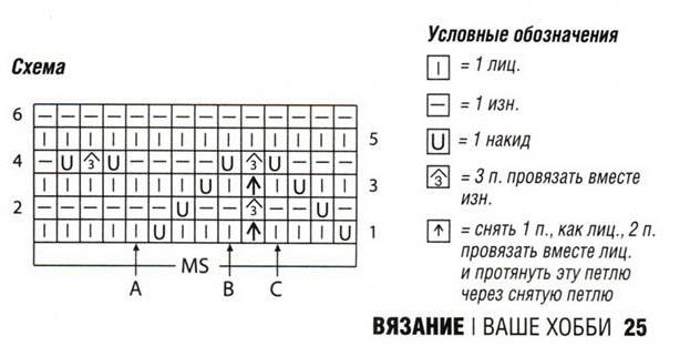 rozovipulover5931ab (623x312, 60Kb)