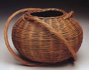 basketryritchie (300x235, 33Kb)