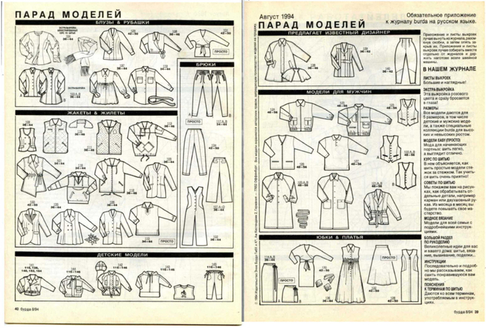 Журнал бурда технические рисунки