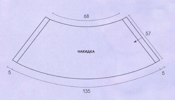 Накидка на плечи выкройка