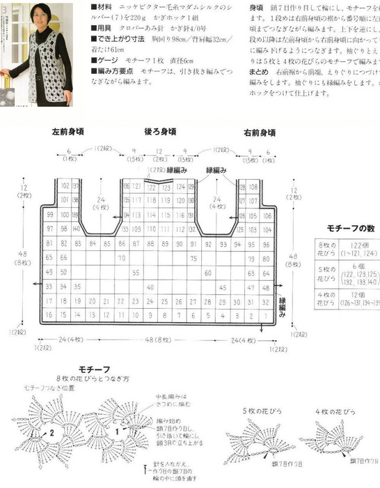 Жилет женский вязаный крючком для полных женщин схемы с описанием