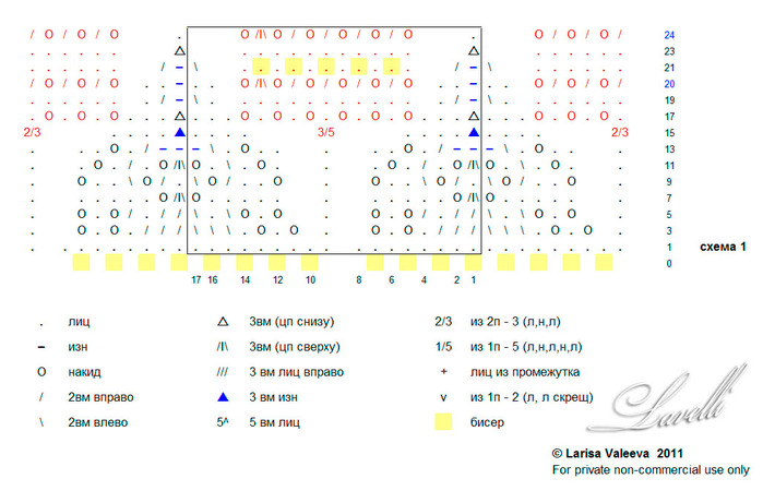 sjpg_7556777_3648492 (700x450, 104Kb)