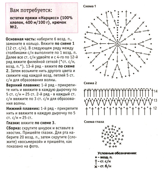 Как связать мочалку крючком описанием схема Без заголовка. Обсуждение на LiveInternet - Российский Сервис Онлайн-Дневников