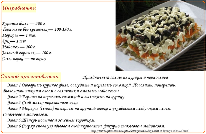 Как приготовить салат черная курица