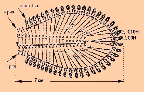 4-shema-vyazaniya-tsvetka-kryuchkom (474x302, 196Kb)