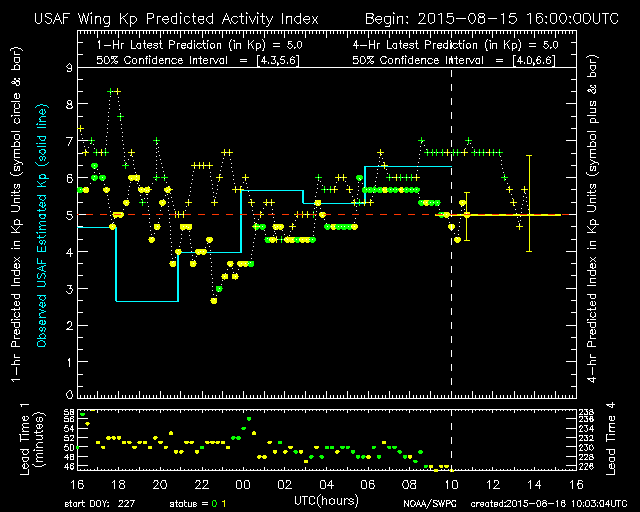 wing-kp-24-hour (640x512, 12Kb)