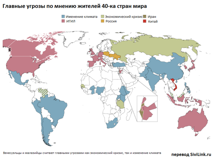 mirovye-ugrozy (700x524, 187Kb)