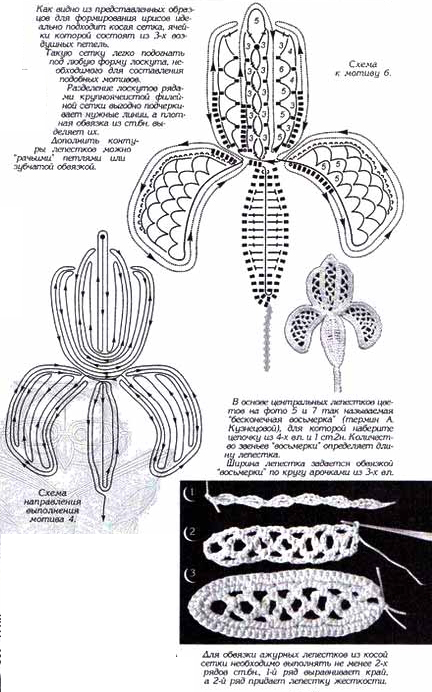 Ирисы спицами схема