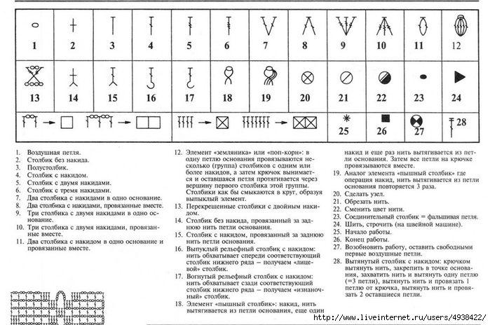 вязание | Метасловарь | l2luna.ru – справочно-информационный портал о русском языке