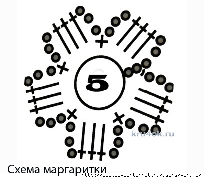 kru4ok-ru-povyazka-na-golovu-master-klass-ot-efimii-andreevskih-105772 (409x362, 71Kb)