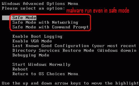 Safe mode перевод на русский. Меню безопасного режима. F8 загрузка в безопасном режиме. Безопасный режим safe Mode. Меню загрузки Windows 7.