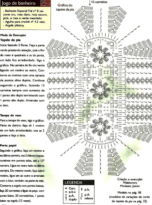 gráfico passadeira (515x696, 164Kb)