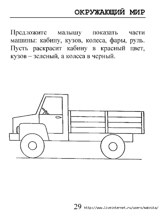 Картинка части машины для детей