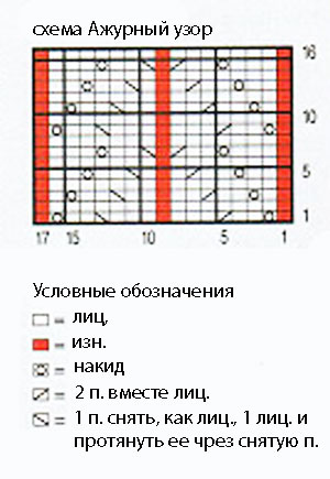 shema_krasnoje_platje_vjazanie_spicami (300x435, 33Kb)