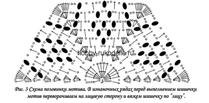 vyazanie-kryuchkom-potryasayushhego-platya3 (700x345, 70Kb)