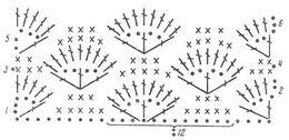 Vyazannoe-kruchkom-palto1 (260x126, 13Kb)