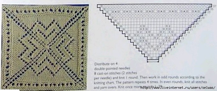 Квадратные мотивы спицами со схемами и описанием