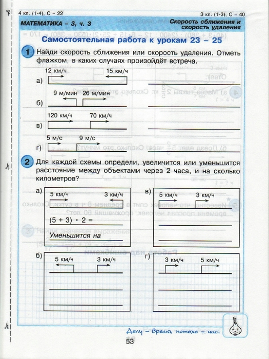 Самостоятельная Работа 6 Класс Определение Стиля