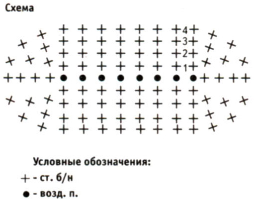 Мочалка дракон крючком схема