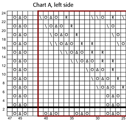 shal-morskoj-briz-shema8 (410x400, 43Kb)