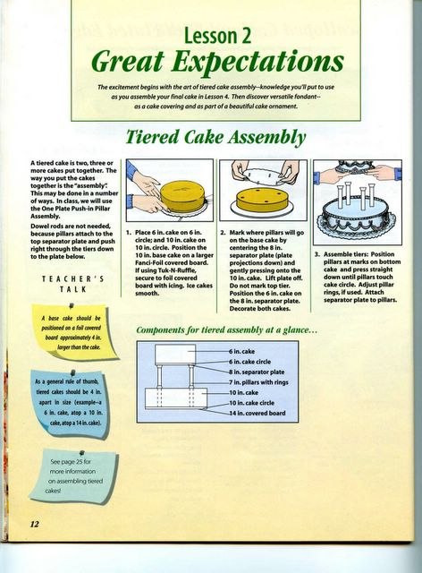 wilton course 3 cake decor  012 (472x640, 67Kb)