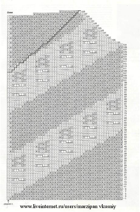 Джемпер с диагональным узором спицами схемы и описание