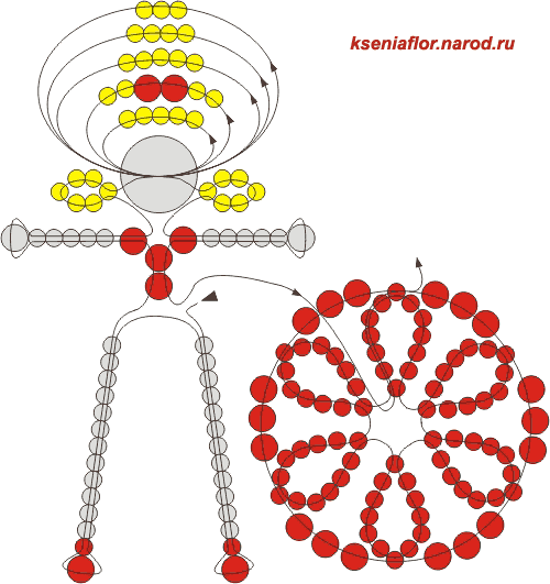 Человечки из бисера схема