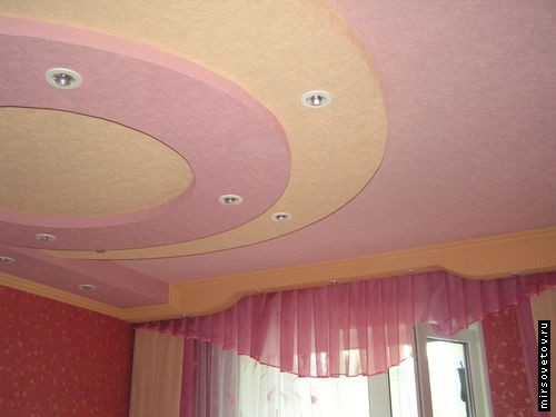 Конструктивные особенности выступа для подсветки на потолке из гипсокартона