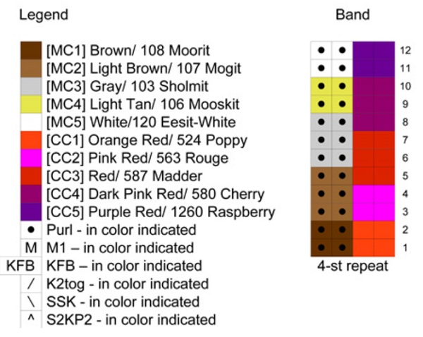 MicroMedSteps315_medium9 (600x478, 103Kb)