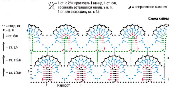 Перышко крючком схема и описание