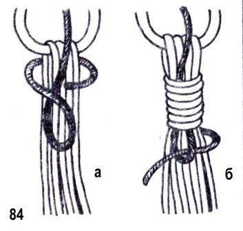 Закрепляют узелками. Узел ЛОВУШКА макраме. Узел капуцин макраме схема плетения. Узел макраме Оплетка. Макраме ЛОВУШКА узел ЛОВУШКА.