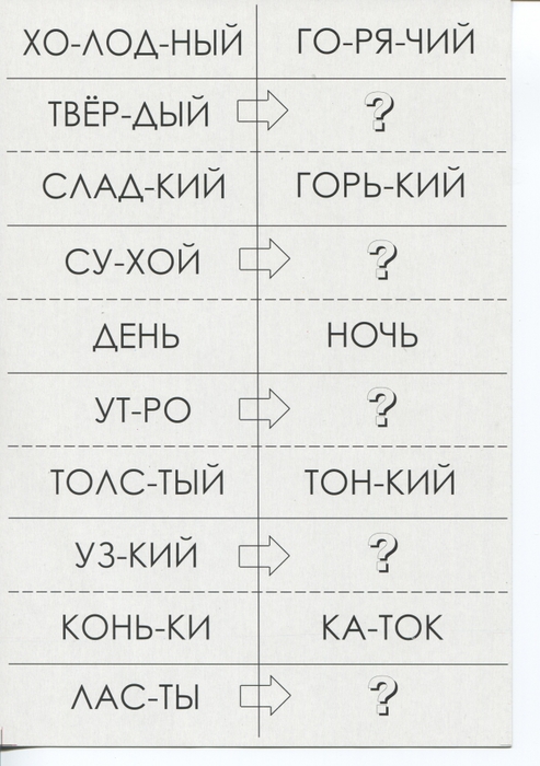 Методика простые аналогии. Речевые аналогии для дошкольников. Простые аналогии для дошкольников. Простые аналогии для детей 6-7 лет. Простые аналогии для детей 10 лет.