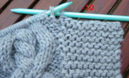 cable cardigan sideways (7) (429x260, 19Kb)