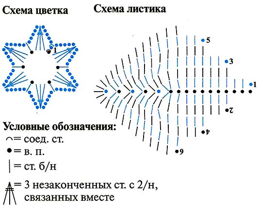 3-11 (534x429, 35Kb)