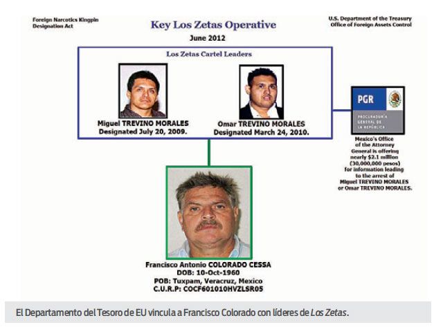 los-zetas-money-laundering (640x473, 40Kb)