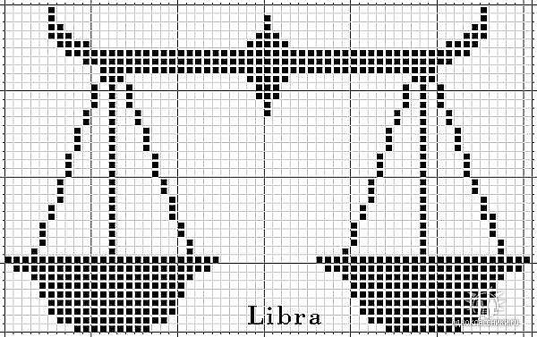 Как рисовать по клеточкам знаки зодиака